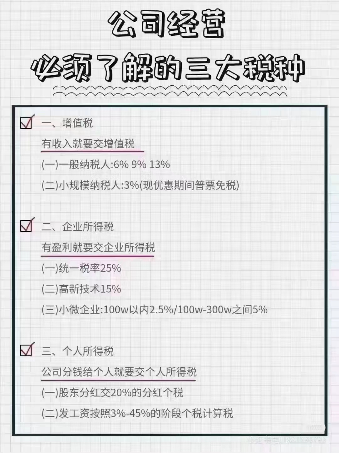 郑州企业经营三大税种注册公司选哪种更合适？