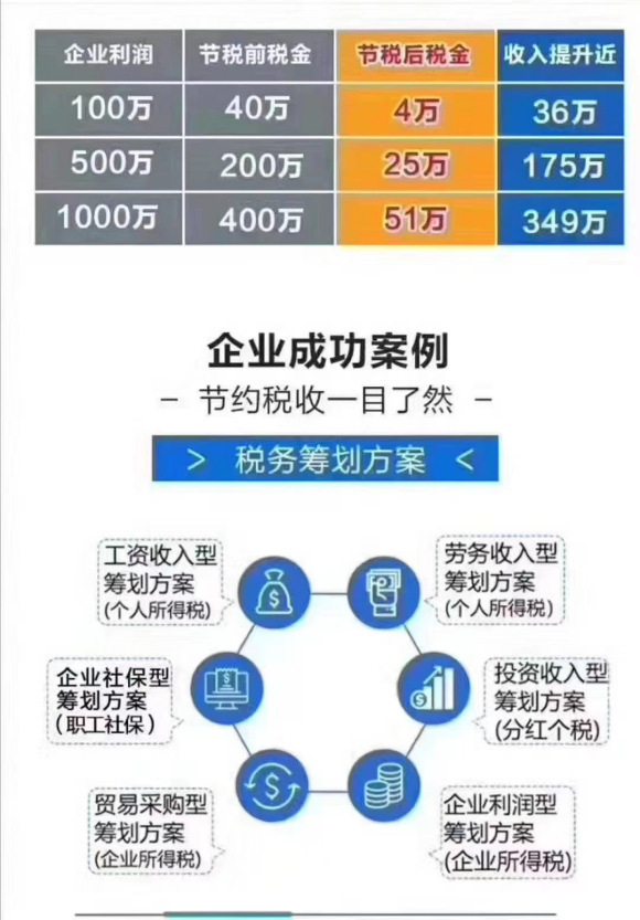 郑州一般纳税人企业如何应对支出费用合规抵扣？