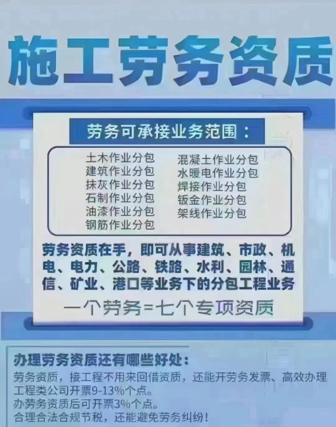 郑州建筑资质增项与资质升级相比哪个更能节省成本？