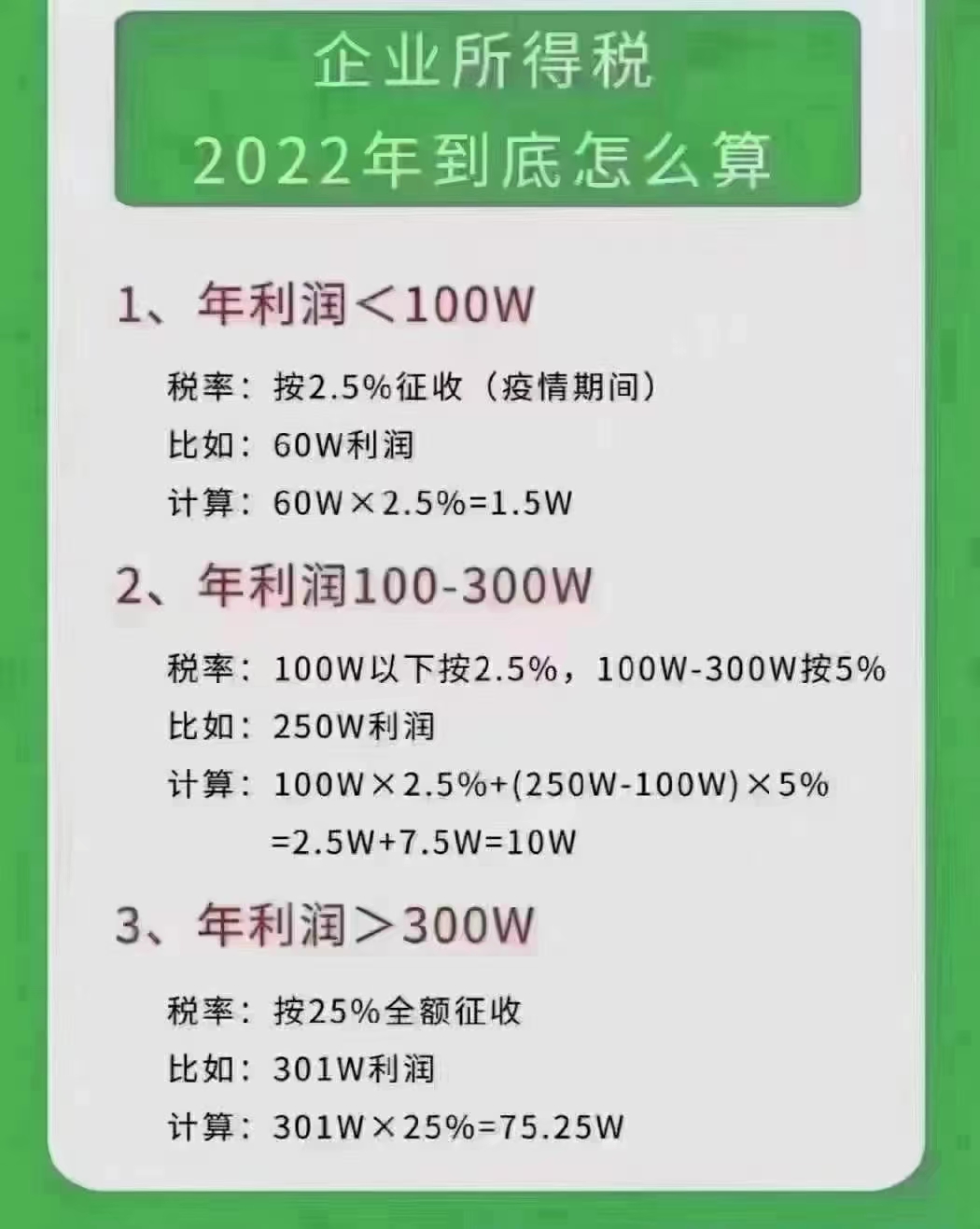 郑州公司如何把控企业所得税降低成本支出提高利润分成？